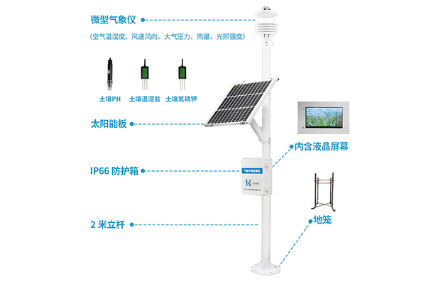 天合農(nóng)林小氣候一體化氣象站解決方案