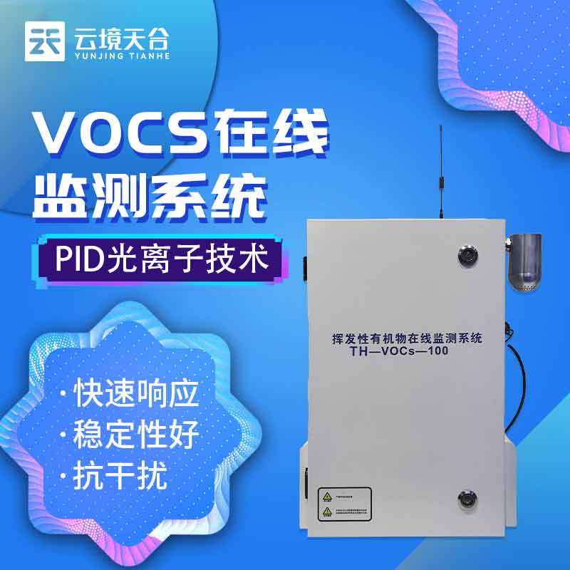 環境空氣VOC在線監測系統百科